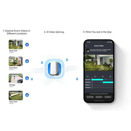 Eufy eufyCam E330 4K UHD Professional Add-On Wireless Security Camera