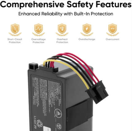 Eufy CLEAN RoboVac Omni C20 Replacement Battery Pack