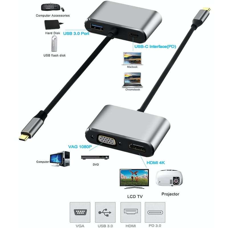 SWEG Gadgets 4-in 1 Hub Type C to PD | 4k HDMI | VGA | USB for MacBook Type-C PC