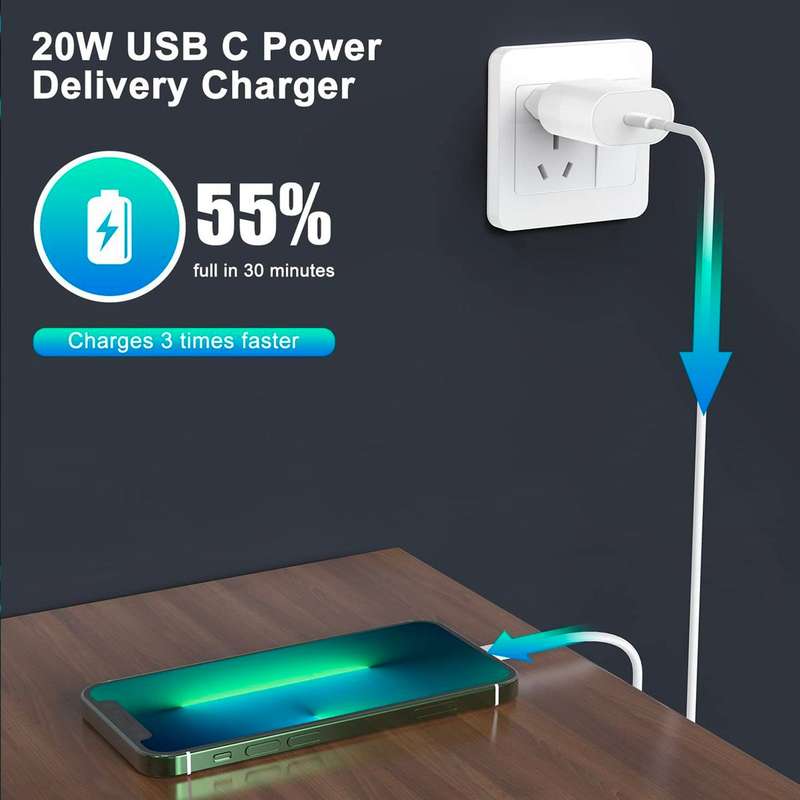 COMBO 2 Pack 20W PD Fast Charging Blocks with Type C to Lightning Cables for iPhone