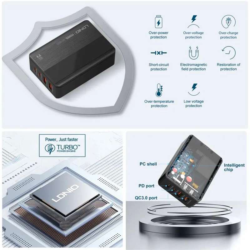 LDNIO 65W PD Desktop Charger with 1.5m Cable