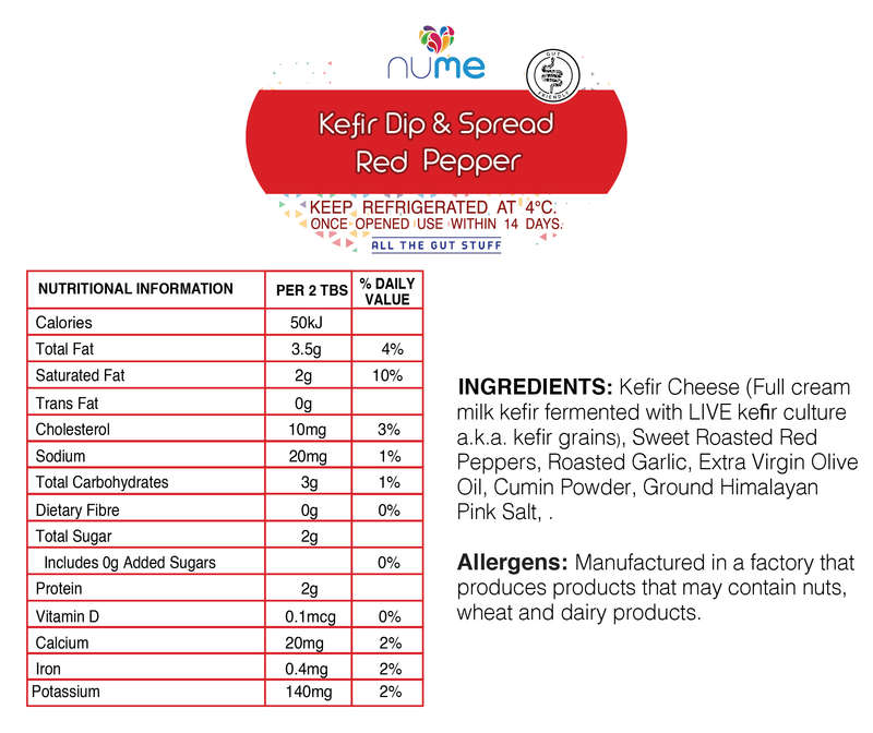 Red Pepper Roasted Kefir Dip & Spread