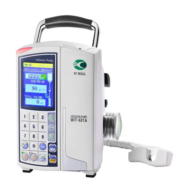 Medical Infusion Pump, Class II