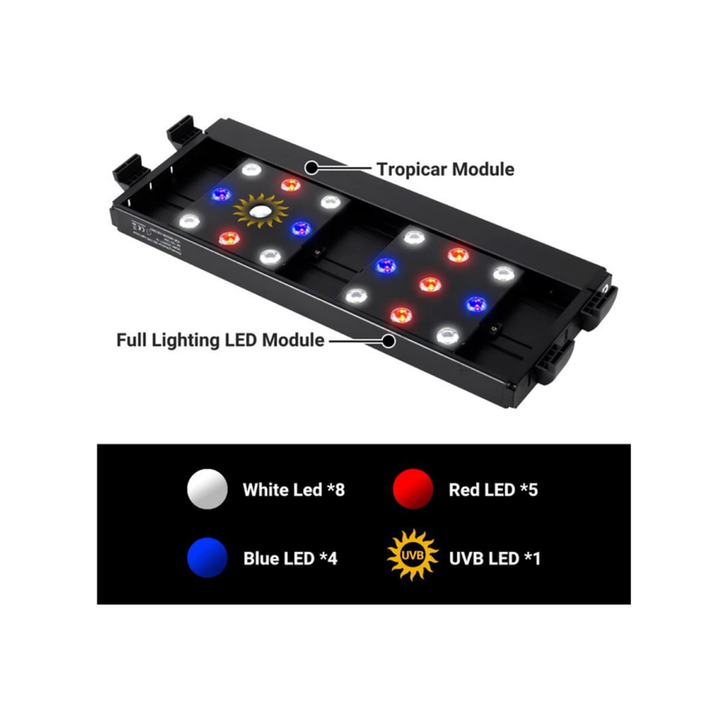 REPTIZOO LED UVB 5.0 LIGHT HOOD-TROPICAL