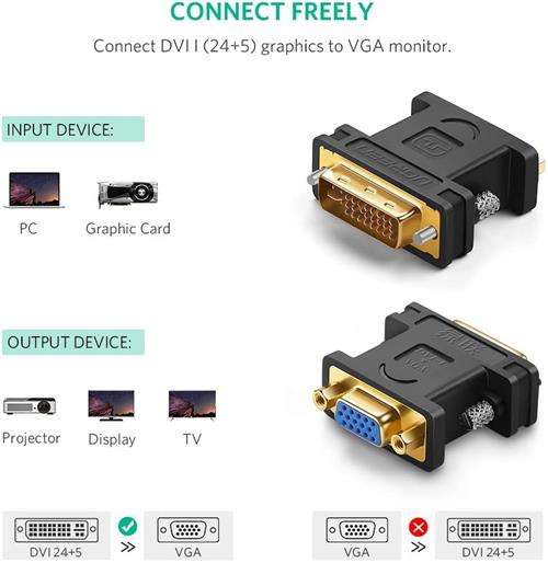 uGreen DVI-I 24+5 Male to VGA HD15 Female Adapter