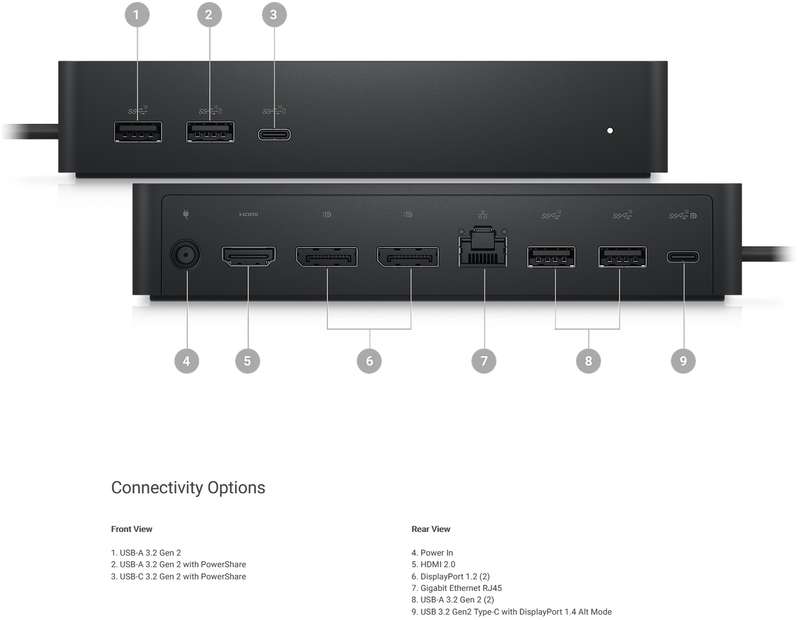 Dell UD22 Universal Dock with 130W AC Adapter - Power Delivery 96W