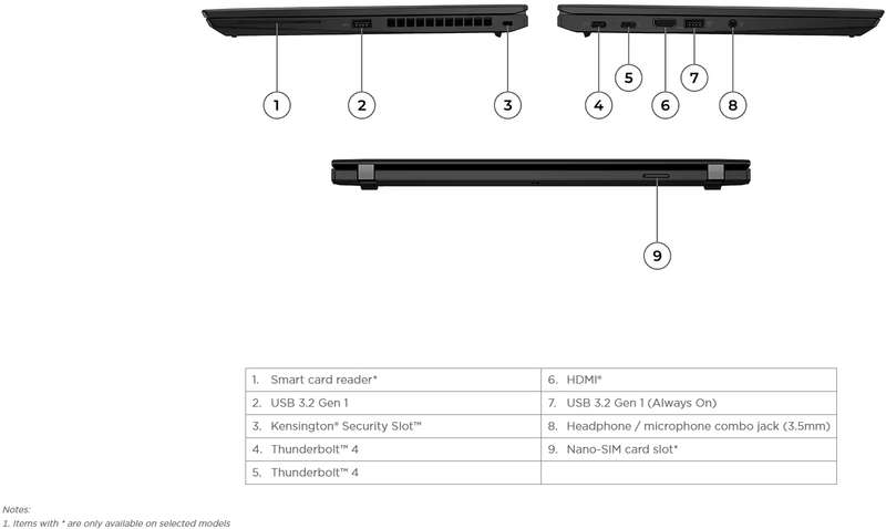Lenovo Thinkpad X13 Gen3 12th gen Notebook i5-1235U 4.4Ghz 8GB 512GB 13.3 inch - X13 21BN0055ZA