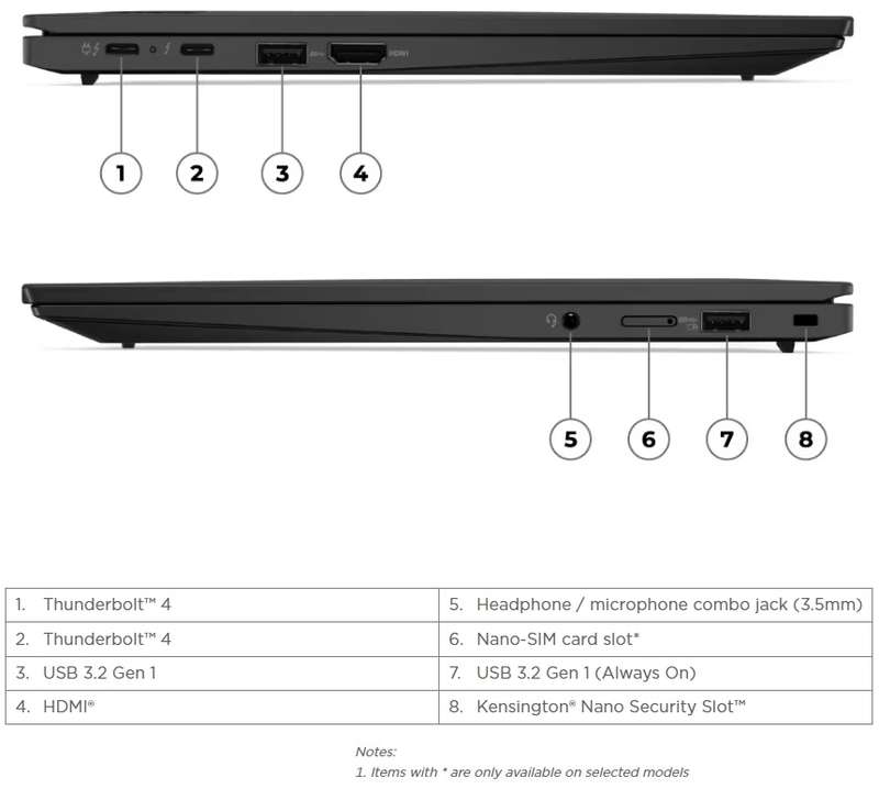Lenovo Thinkpad X1 gen11 Carbon 13th gen Notebook i7-1355U 5.0GHz 32GB 1TB 14 inch