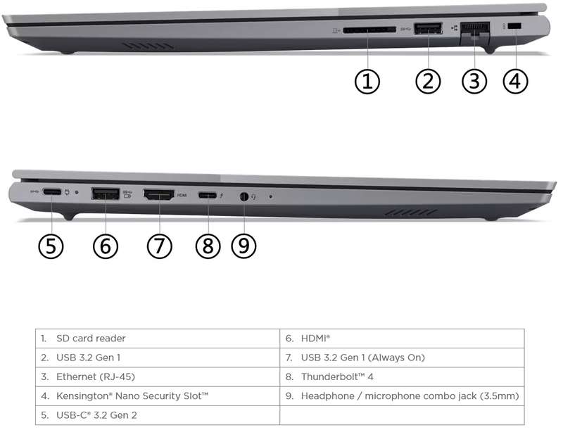 Lenovo ThinkBook 16 G6 IRL 13th gen Notebook i5-1335U 4.6GHz 8GB 512GB 16 inch - 21KH002MSA