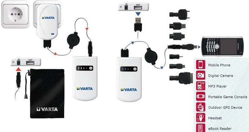 Varta V-Man Portable Power Pack Set -USB-in &amp; USB-Out Function