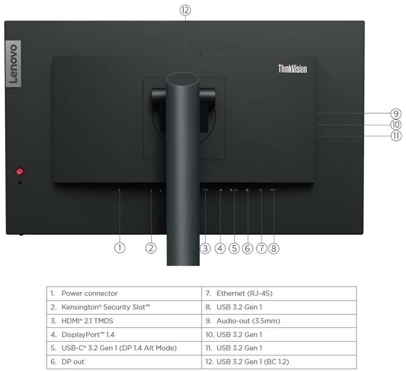 Lenovo ThinkVision P24H-30 23.8 inch IPS 2560x1440 WLED backlight Monitor