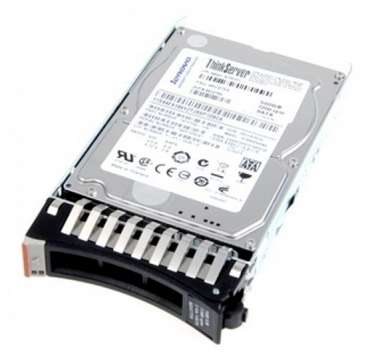 Lenovo ThinkSystem 3.5 inch 12TB 7.2K SATA 6Gb Hot Swap 512e HDD