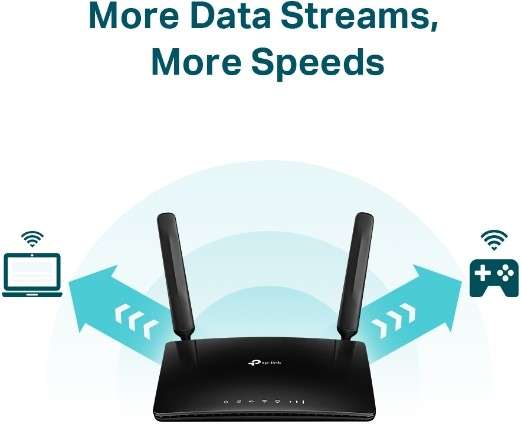 TP-Link 4G+ Cat6 AC1200 Wireless Dual Band Gigabit Router