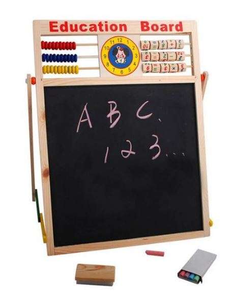 Brainware Multi Functional Education Board