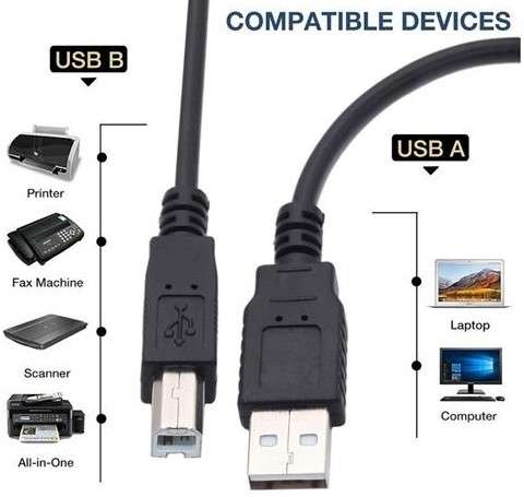 UniQue USB 1.5M Printer cable