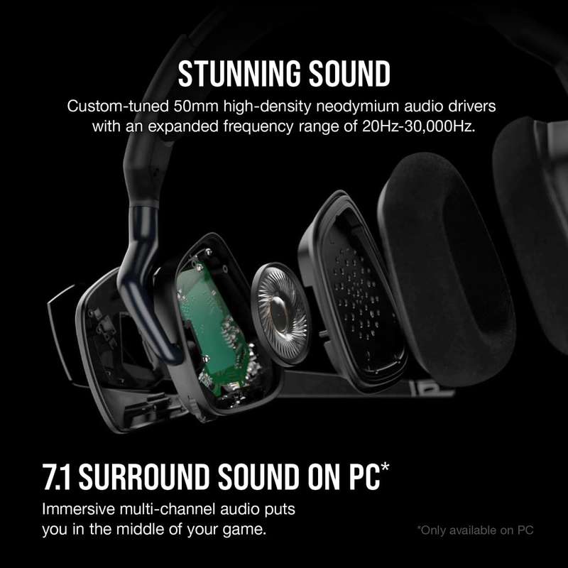 Corsair VOID RGB ELITE Wireless Premium Gaming Headset with 7.1 Surround Sound  Carbon (AP)