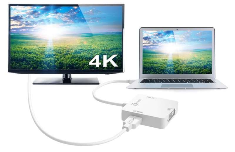 J5create JDA173 mini DisplayPort to 4K DisplayPort/4K HDMI/DVI Adapter