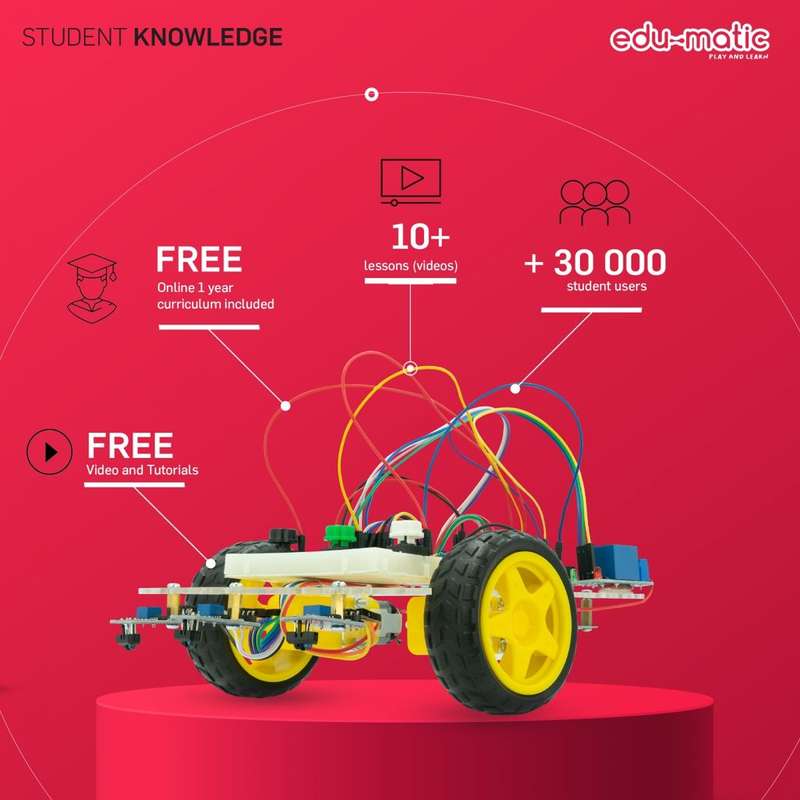 Edu Tech by Resolute - Robot Car