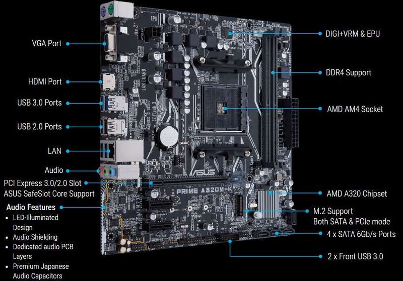 Asus PRIME A320M-K AM4 Motherboard