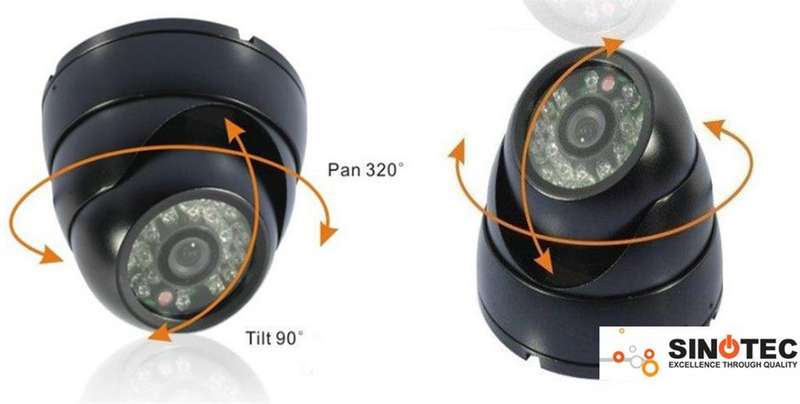 Sinotec 1/4 inch SHARP CCD Dome Camera