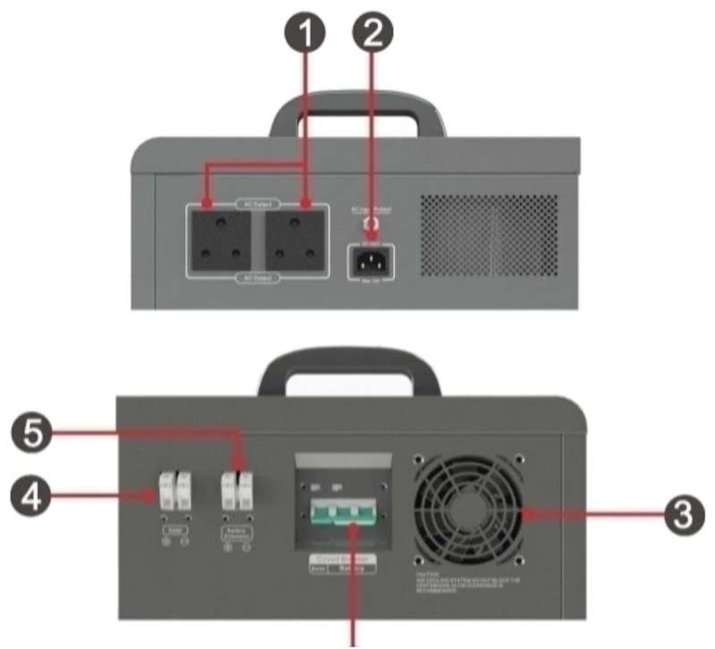 Mecer 2kW 12V pure sinewave Inverter with 2x 100Ah battery