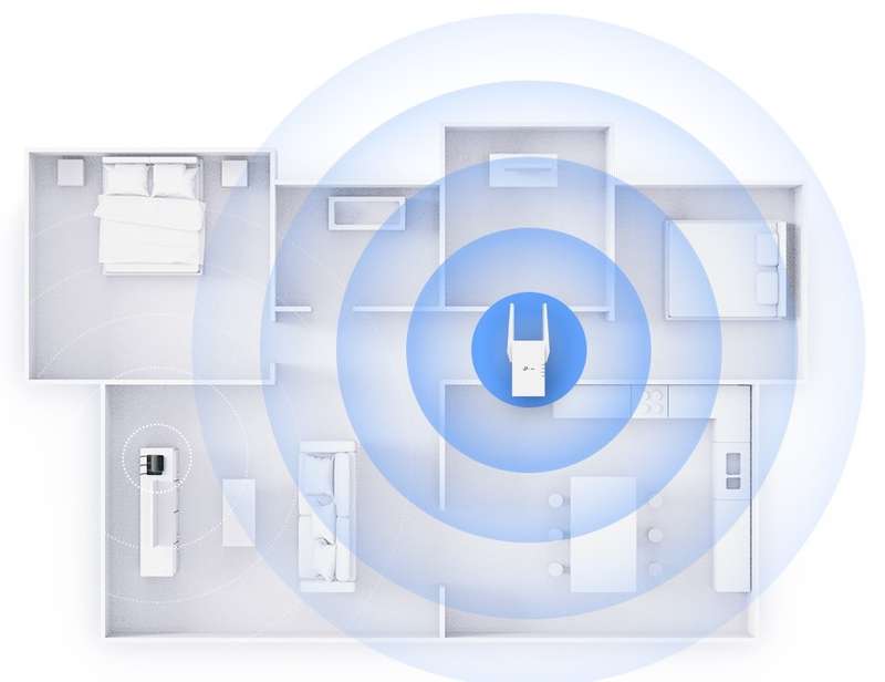 TP-Link AX3000 WI-FI 6 Range Extender