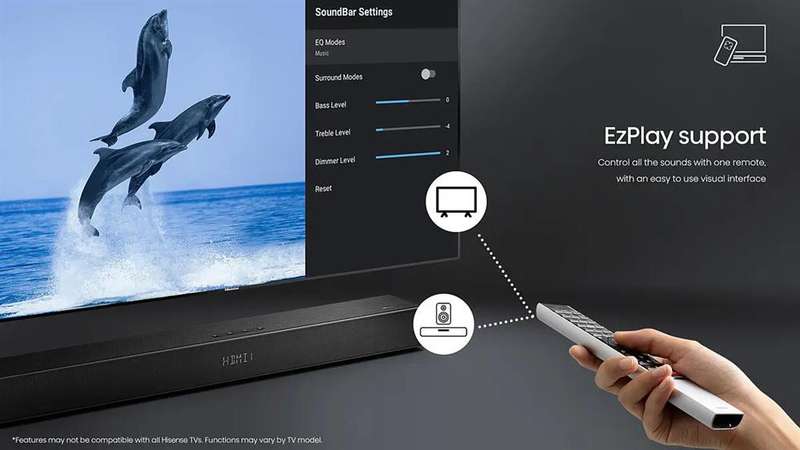 Hisense U5120GW+ 7.1.2ch Premium Sound Bar with Wireless