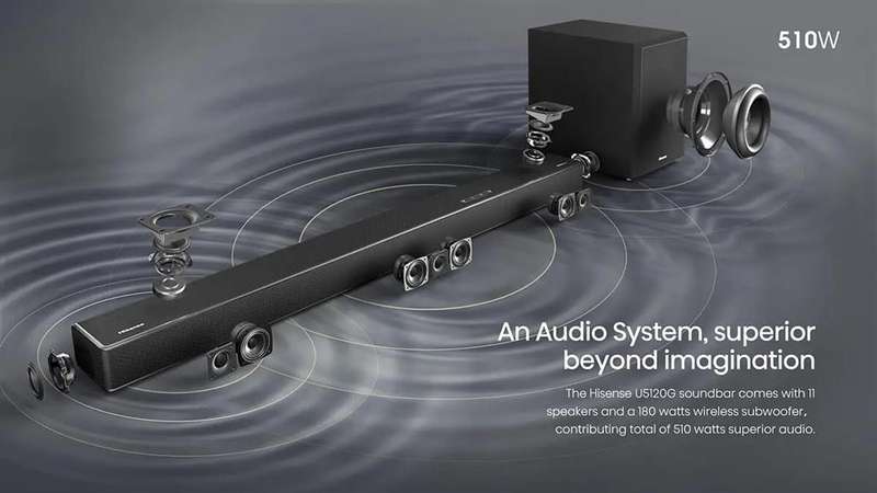 Hisense U5120GW+ 7.1.2ch Premium Sound Bar with Wireless