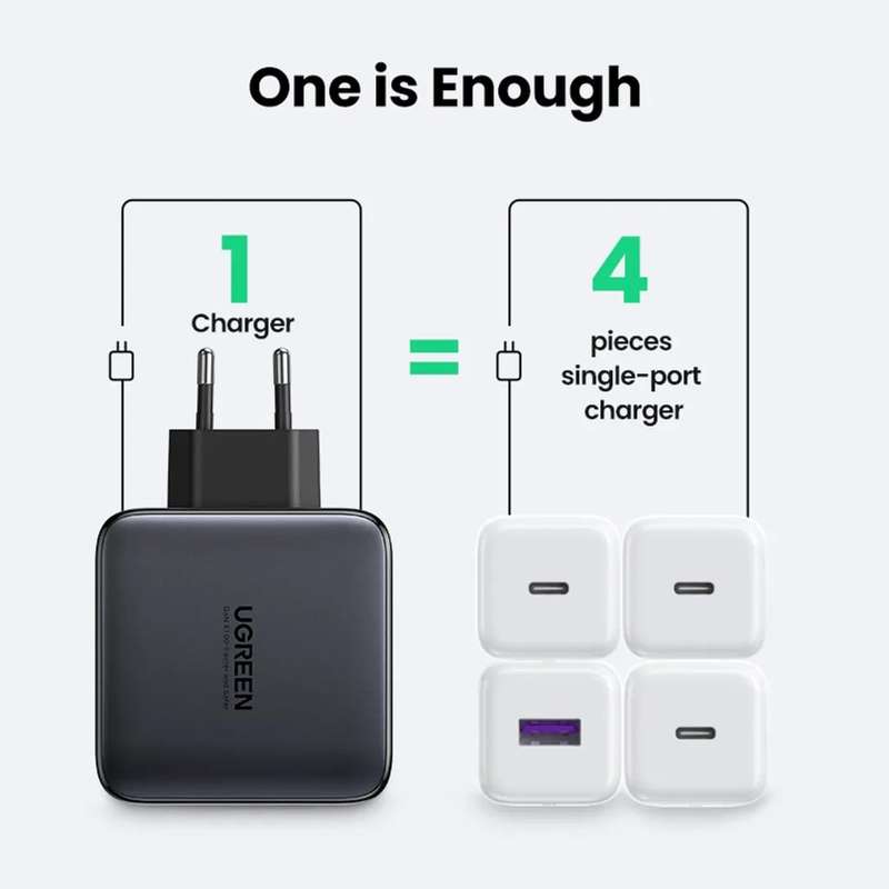 UGREEN 4 Port GAN 100w PD Wall Charger Black