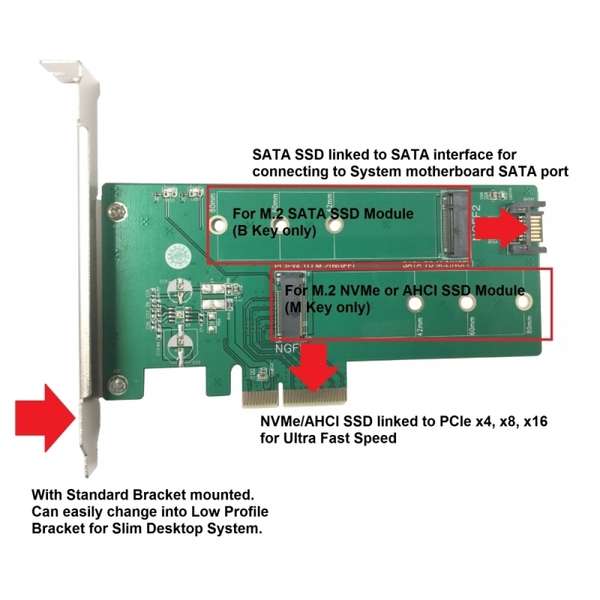 Vantec M.2 NVMe and M.2 SATA SSD PCIe x4 Adapter