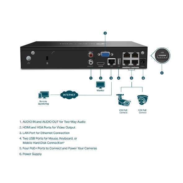 TP-Link VIGI 4 Channel Network Video Recorder