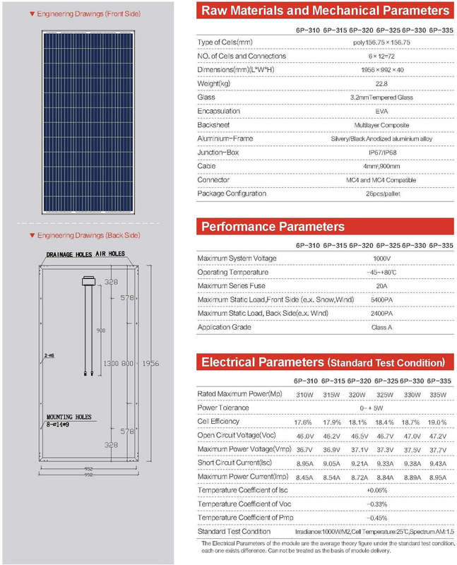 330w Solar PV Module