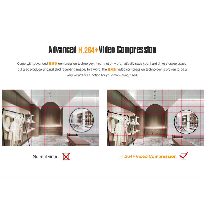 Space TV Home Security Annke 16CH Embedded NVR, HDMI & VGA, CCTV Recorder