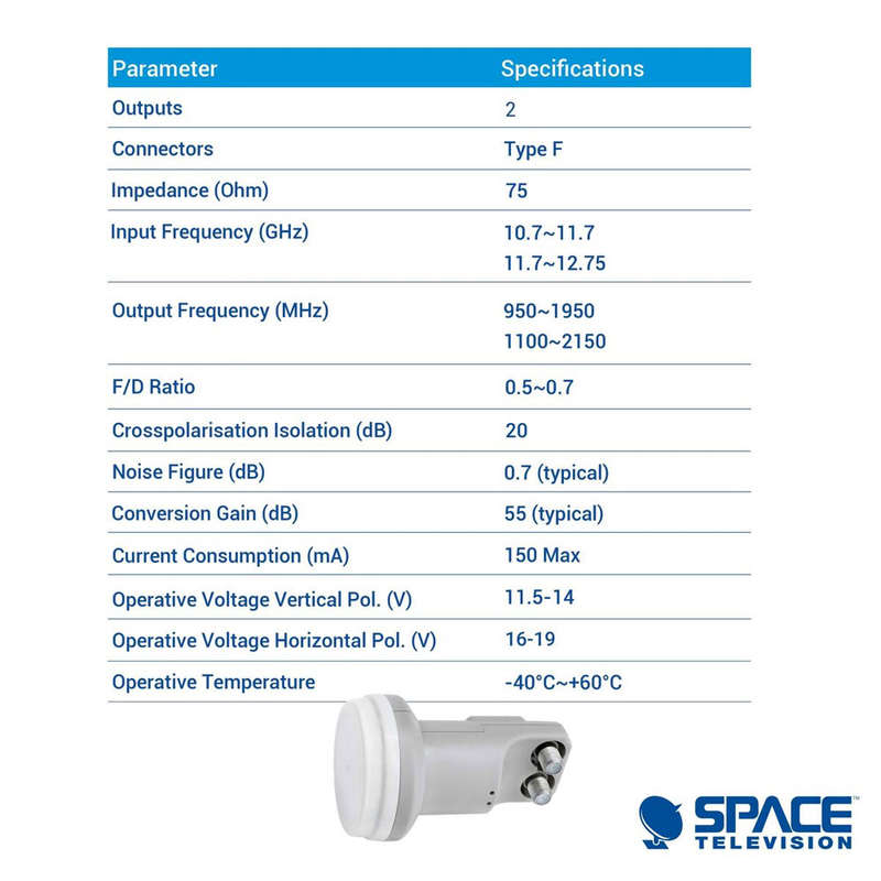 LNB / LNBF Twin / Dual Satellite DSTV OVHD (Unit on the dish arm for signal)
