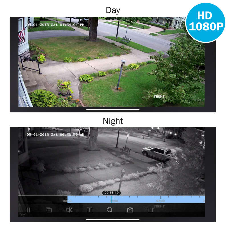 Annke 1080P Dome Security Camera - High Clarity