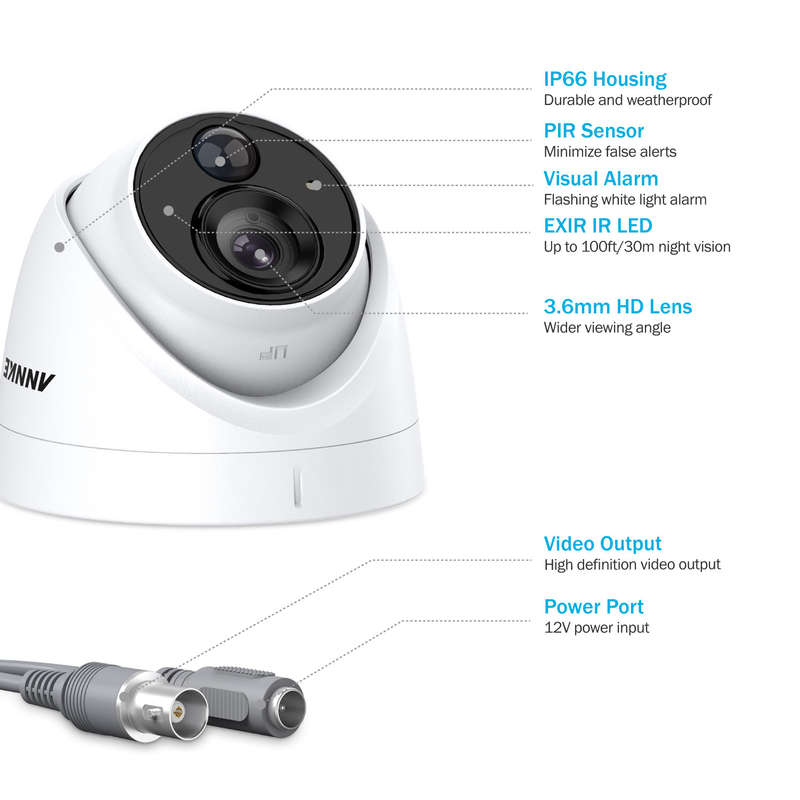Annke 1080P Dome Security Camera - High Clarity