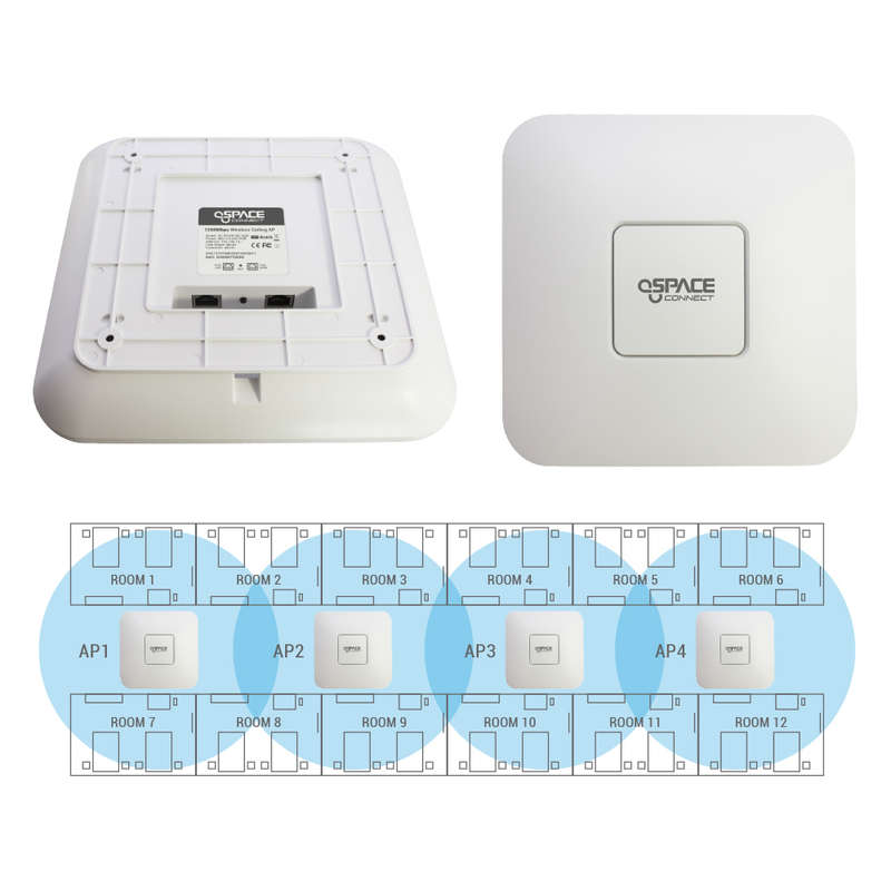 Space Connect Dual Band 1200Mbps Wireless Network Access Point