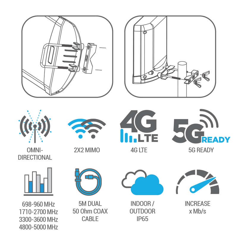 Space Connect 5G Omni-Directional Mimo Antenna 6dB 5m Cable (SC-AO5-06W-5M)