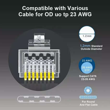 RJ45 Cat5/Cat6 Pass Through Connector - RJ45-PT