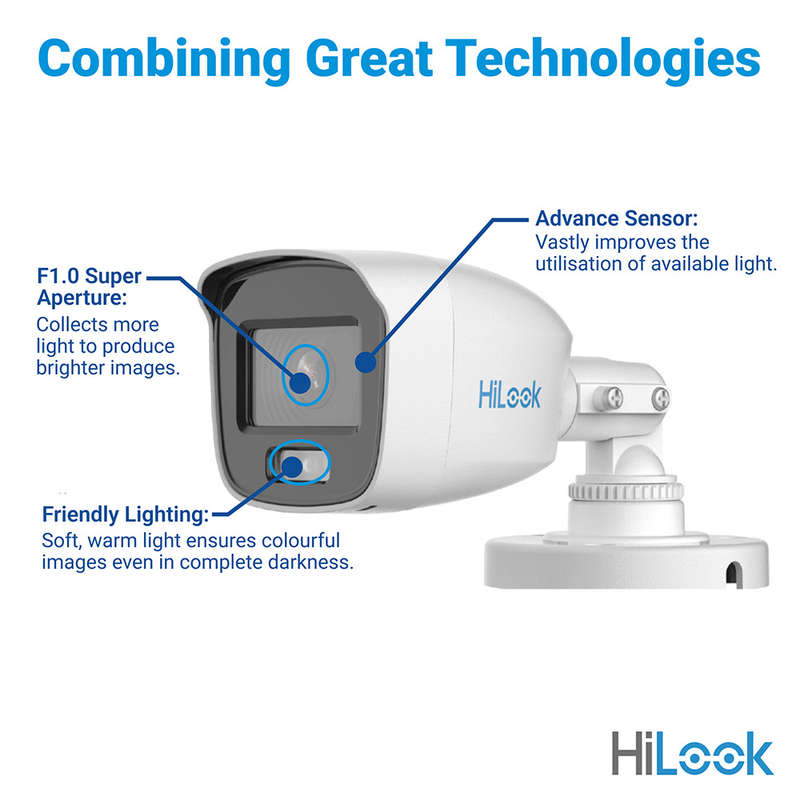 HiLook 2 MP ColorVu Mini Bullet Camera