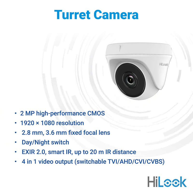 HiLook 2 MP Indoor Fixed Turret Camera