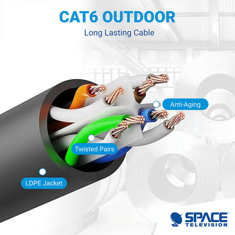 Space TV CAT6 Network LAN Cable - Outdoor Shielded CCA S/FTP - 100m
