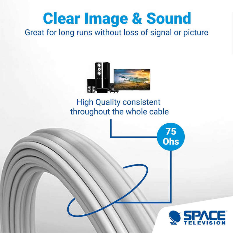 Spacecom RG6U CSS Coax Cable White 20m - CRG6UECO/20M