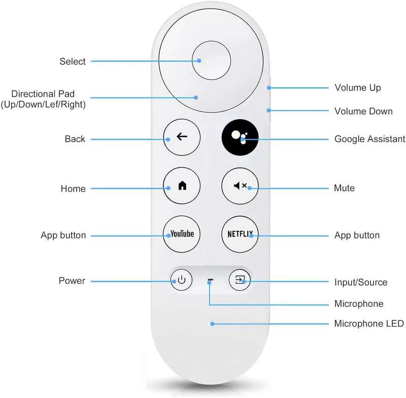 Remote Control for Chromecast with Google TV 4K HDR Snow
