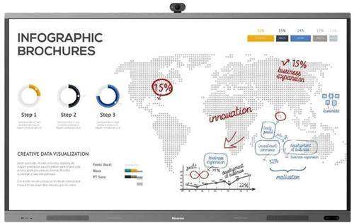 Hisense 65 inch 65WR6BE UHD Touch Interactive Board Panel
