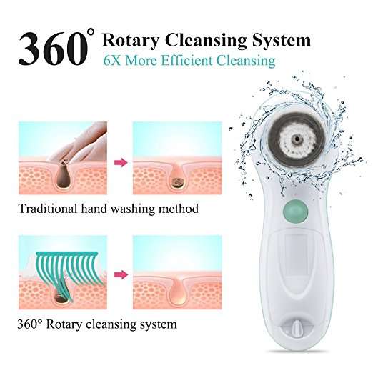 TouchBeauty Waterproof Facial Cleanser Set