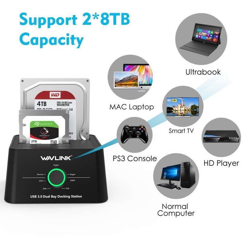 WAVLINK USB 3.0 Dual-Bay Hard Drive Docking Station For 2.5/3.5Inch HDD/SSD