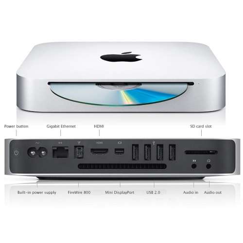 mac-mini-2.4ghz-500x500.jpg
