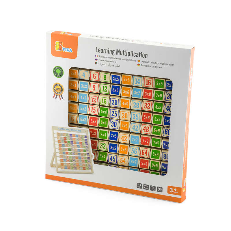 Learning Multiplication (RGS50036)