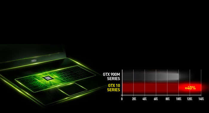 MSI GP72VR 6RF GTX 1060 VR Ready Gaming Laptop Deal